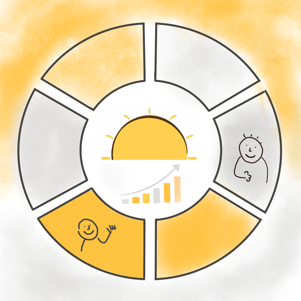 Отчетность